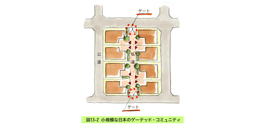 小規模な日本のゲーテッド・コミュニティ