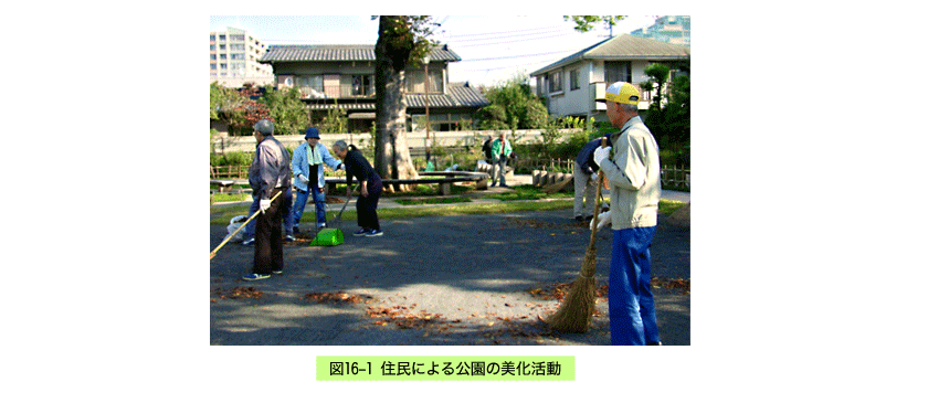 維持管理・割れ窓理論