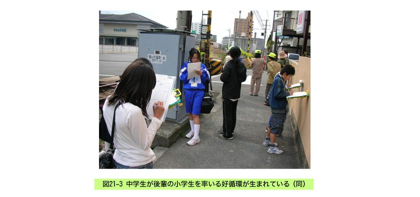 中学生が後輩の小学生を率いる好循環が生まれる