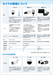 中身4