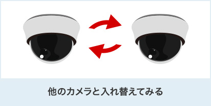 他のカメラと入れ替えてみる